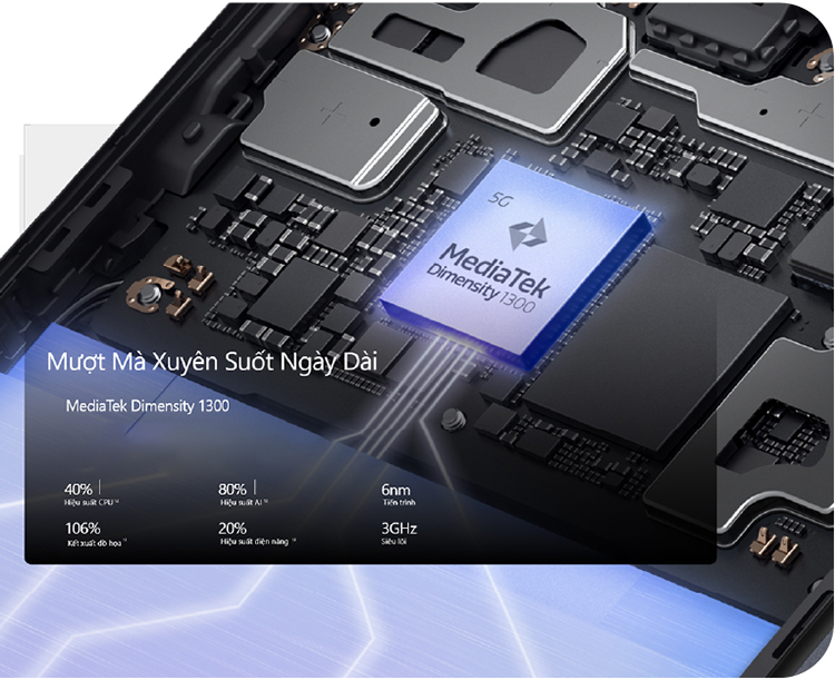 Điện Thoại Oppo Reno8 5G - Hàng Chính Hãng