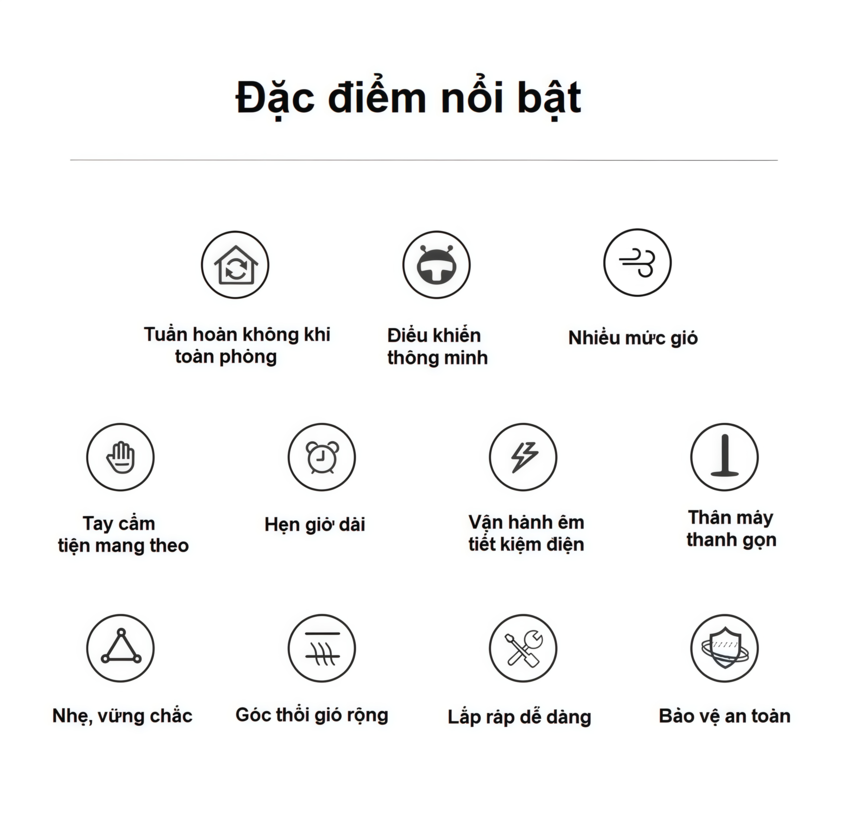 Quạt tuần hoàn 3D kiêm lọc không khí động cơ biến tần cao cấp thương hiệu Hà Lan Philips ACR4242CFD Serial 4000 - Hàng nhập khẩu