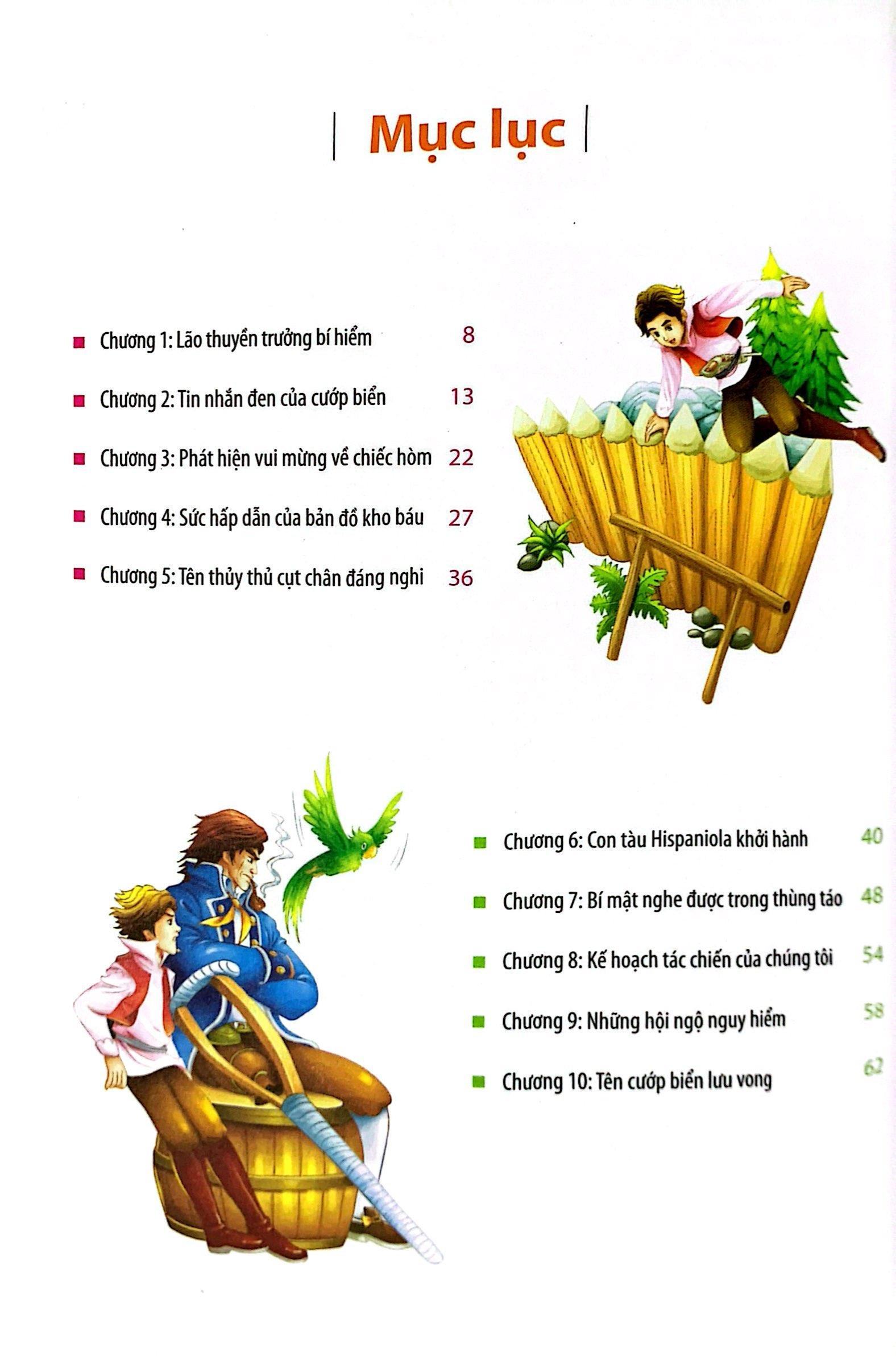 Đảo Giấu Vàng
