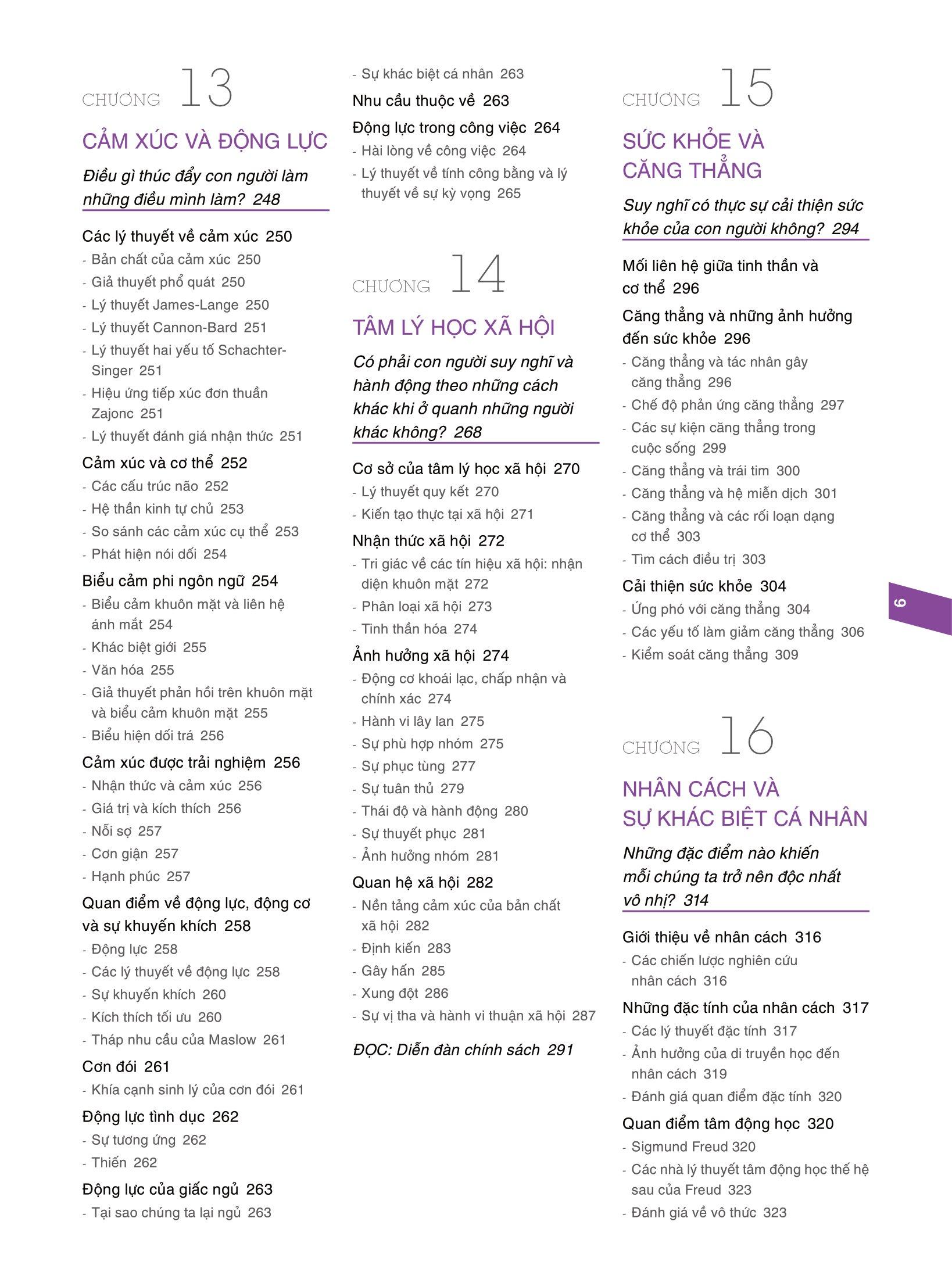 Tâm Lý Học - Think Psychology - Text Book