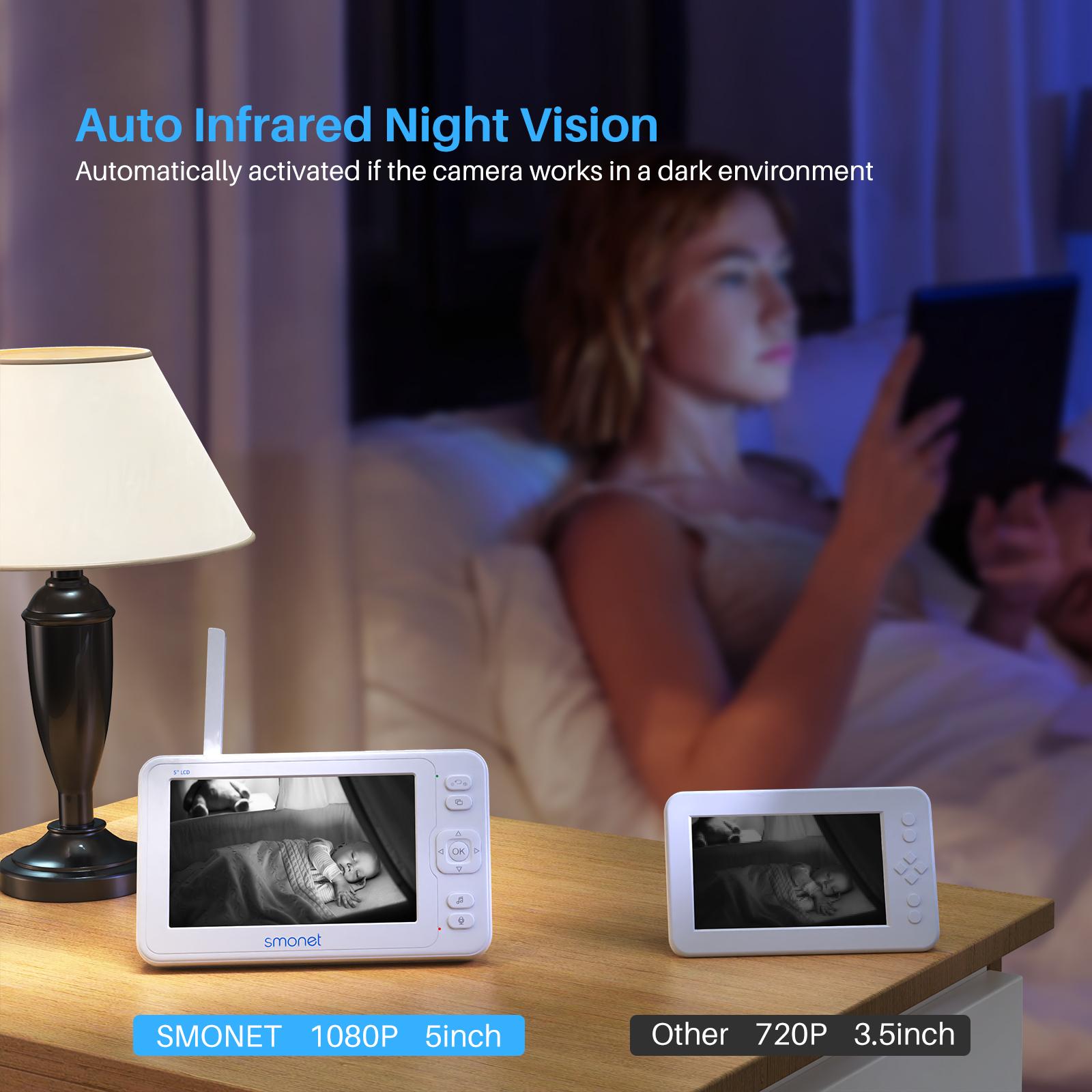 Smonet Giám Sát Trẻ Em Camera IP Không Dây HD 2MP Camera Quan Sát Nhà Thông Minh Với Màn Hình LCD 5 Inch Camera Giám Sát Bảo Vệ An Ninh