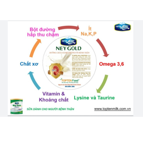 Sữa dinh dưỡng cho người bị thận Ney Gold 400g topten milk