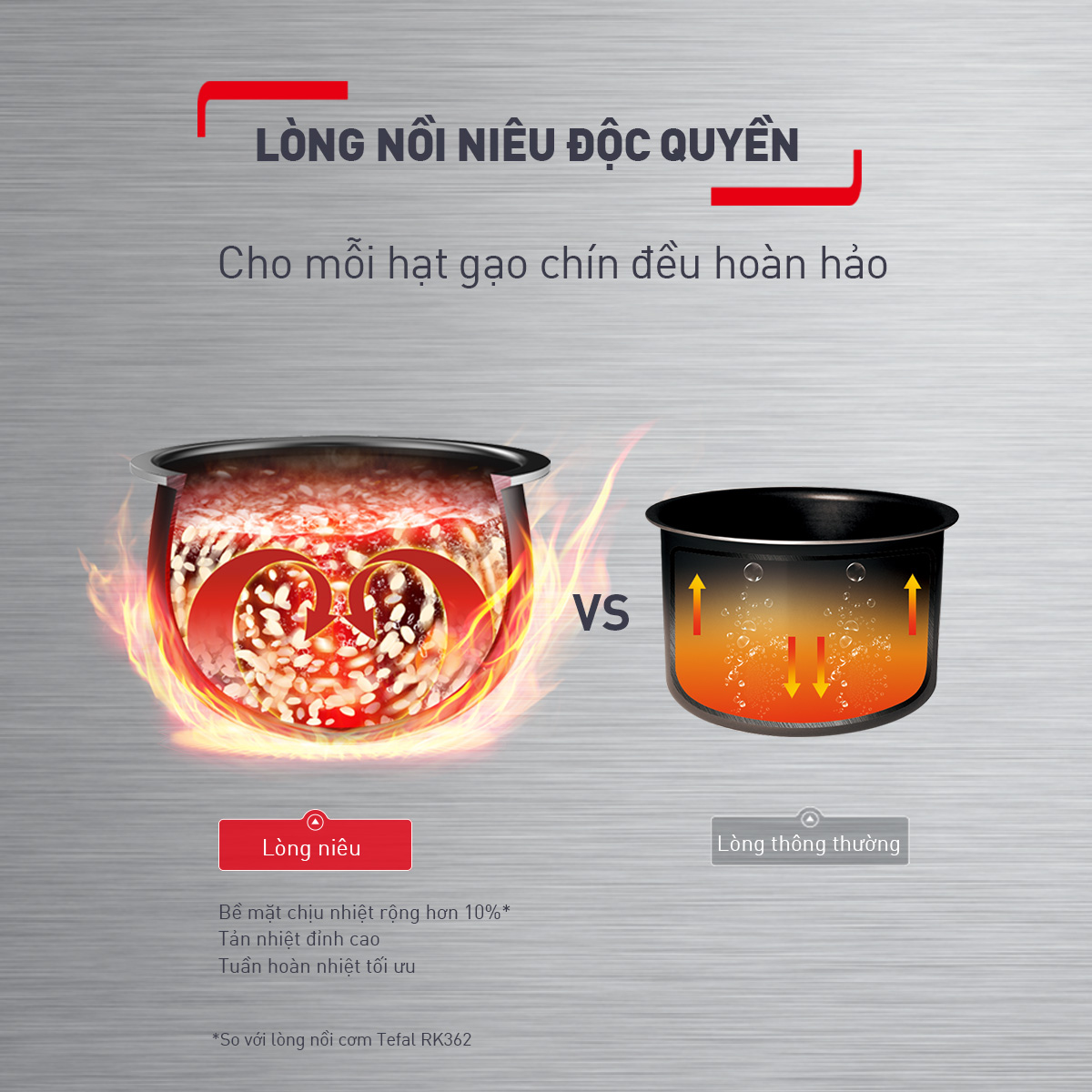 Nồi cơm điện tử Tefal 1.8L - Lòng nồi siêu dày 4mm RK776B68 - Xám - Hàng chính hãng