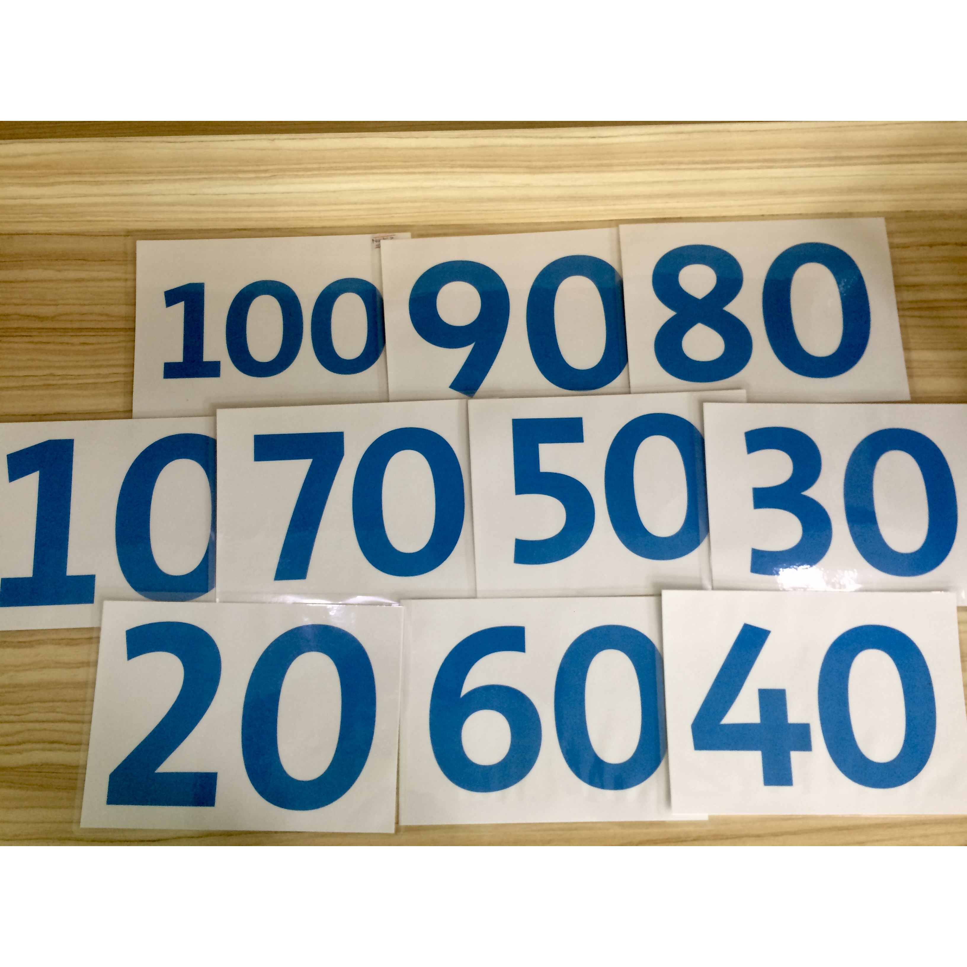 Tens number Flashcards - Thẻ học tiếng Anh chủ đề số đếm hàng chục (10, 20, ..., 100) - 10 cards
