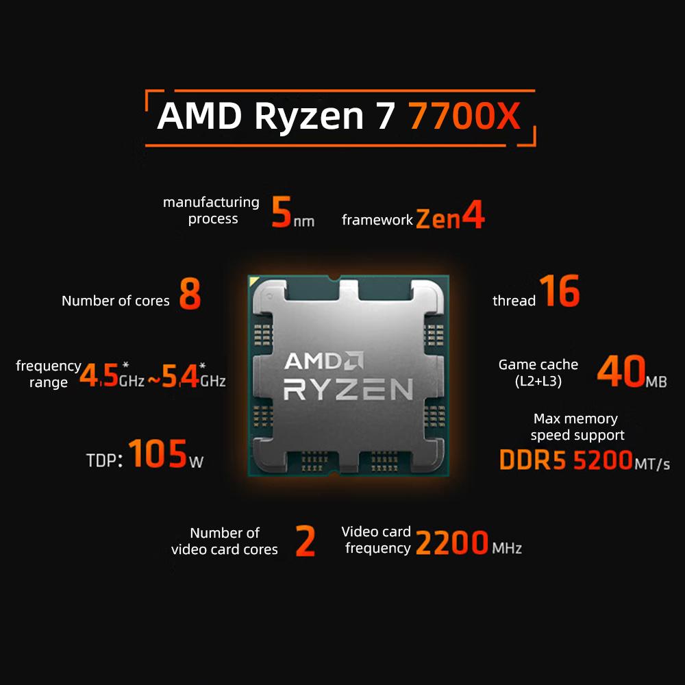 Mới AMD Ryzen 7 7700X R7 7700X 4.5 GHz 8 Nhân 16 Luồng 5NM L3=32M 100-000000591 Ổ Cắm AM5 Mới Nhưng Không Có Quạt