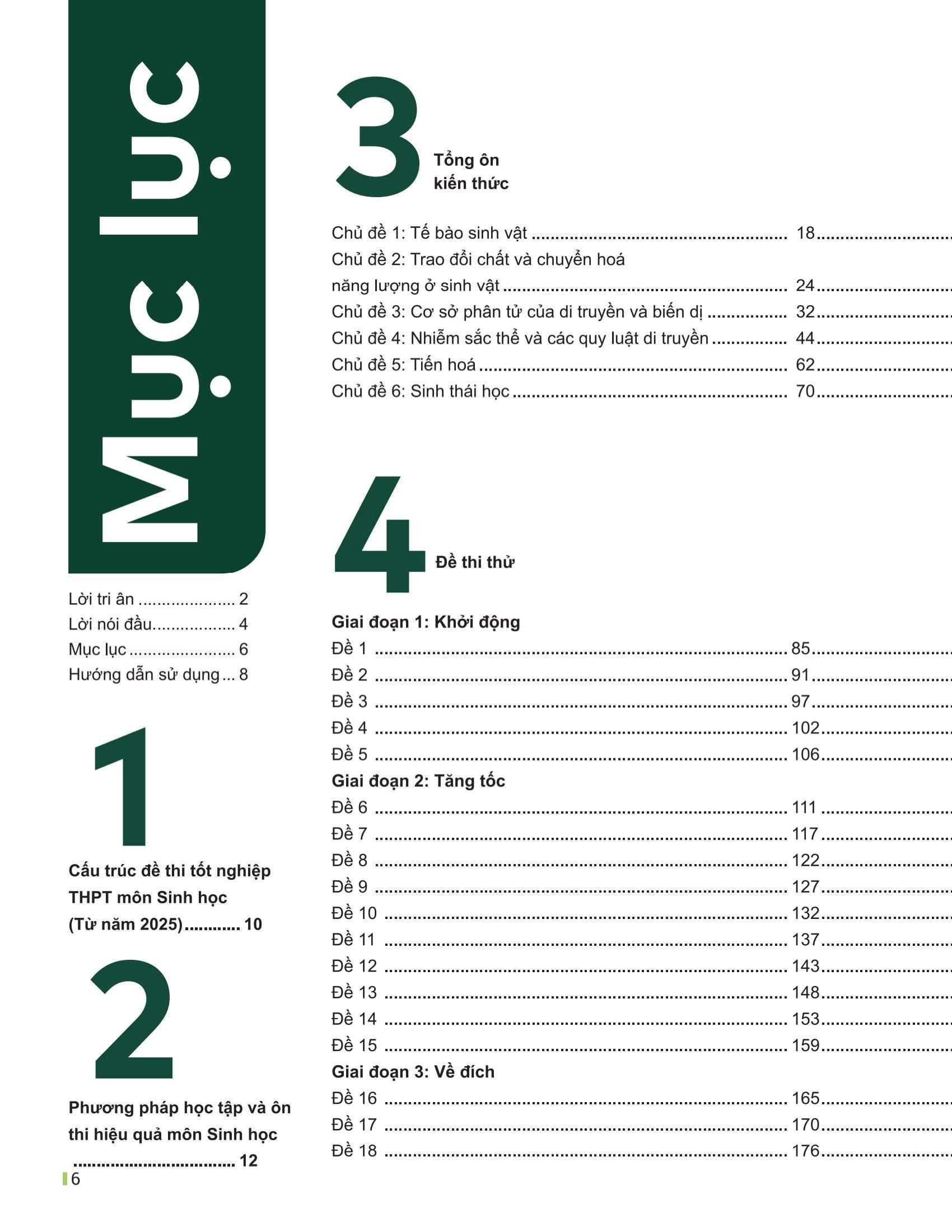 Sách - Đột Phá Tư Duy Kì Thi Tốt Nghiệp THPT - Môn Sinh Học