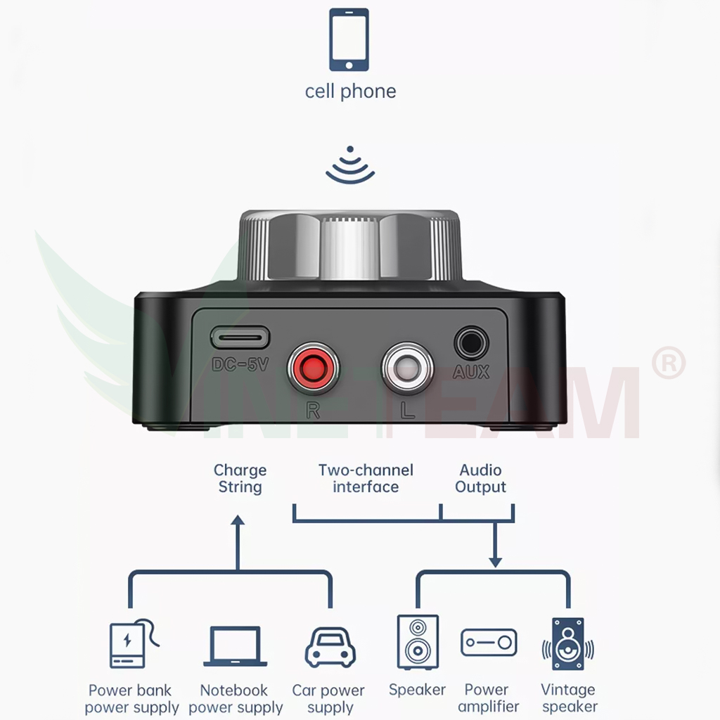 Bộ Chuyển Đổi Không Dây Bluetooth 5.0 Vinetteam C39/BR-04 Hỗ Trợ Âm Thanh Đa Chức Năng TF AUX 3.5mm RCA Cho Loa Ô Tô Tai Nghe Bluetooth Biến Loa Thường Thành Loa Bluetooth - Hàng Chính Hãng