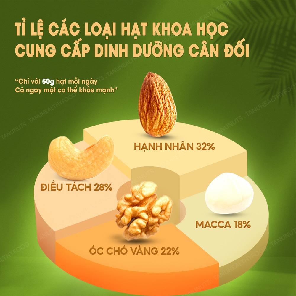 Hạt dinh dưỡng mix 4 TANU NUTS hũ 350gr/500gr, ngũ cốc granola mix hạt dinh dưỡng cho bà bầu