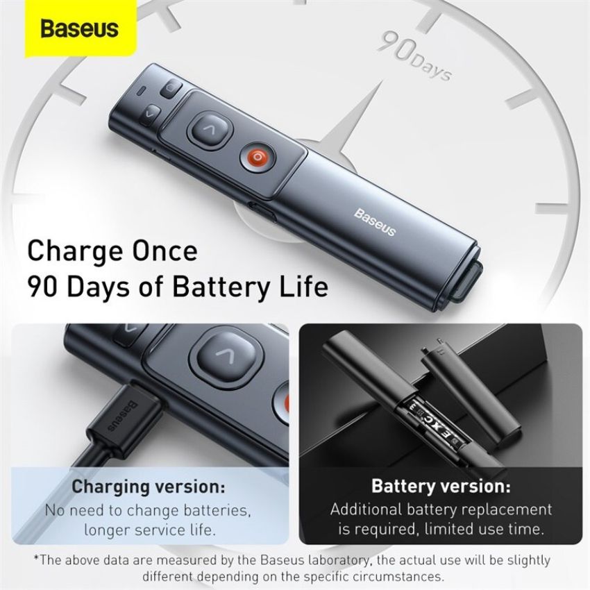 Bút Laser trình chiếu Baseus Orange Dot Wireless Presenter Green Lasercharging cho Laptop Macbook MKCD- Hàng chính hãng