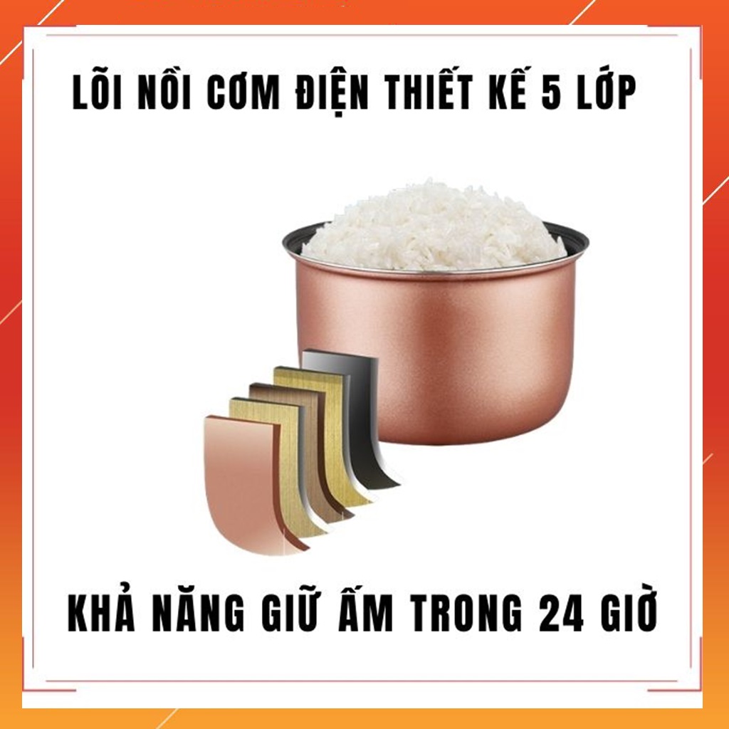 Nồi cơm điện tử đa năng 1.2L cho gia đình 2 đến 4 người ăn, nấu nhanh, tiết kiệm điện