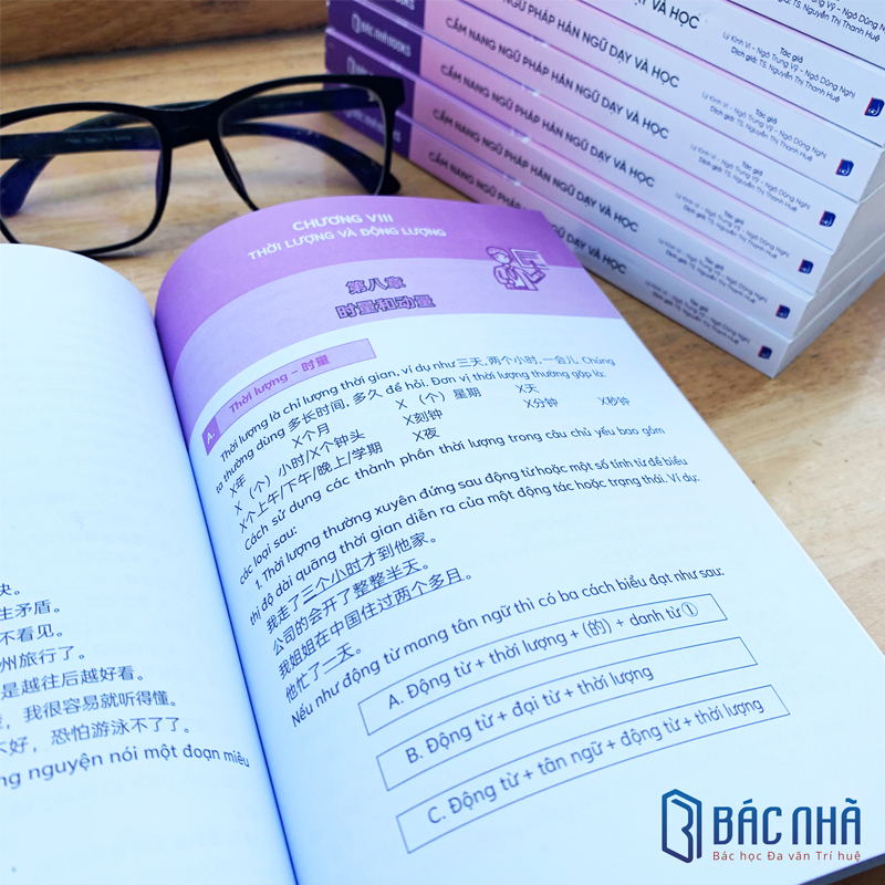 Sách cẩm nang Hán Ngữ dạy và học - Từ điển ngữ pháp tiếng Trung