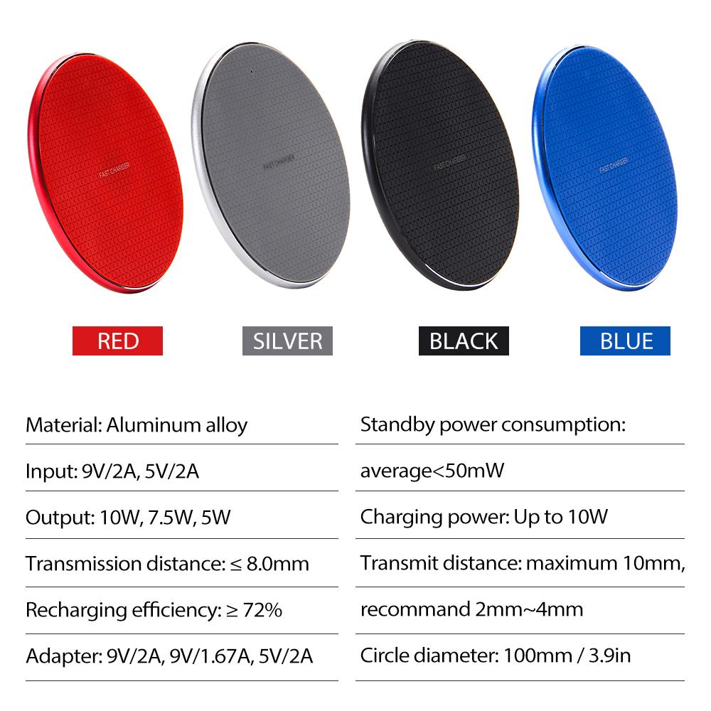 Wireless Charger Circular Wireless Recharger 7.5W/10W Fast Charger QI Standard Compatible with IOS Android