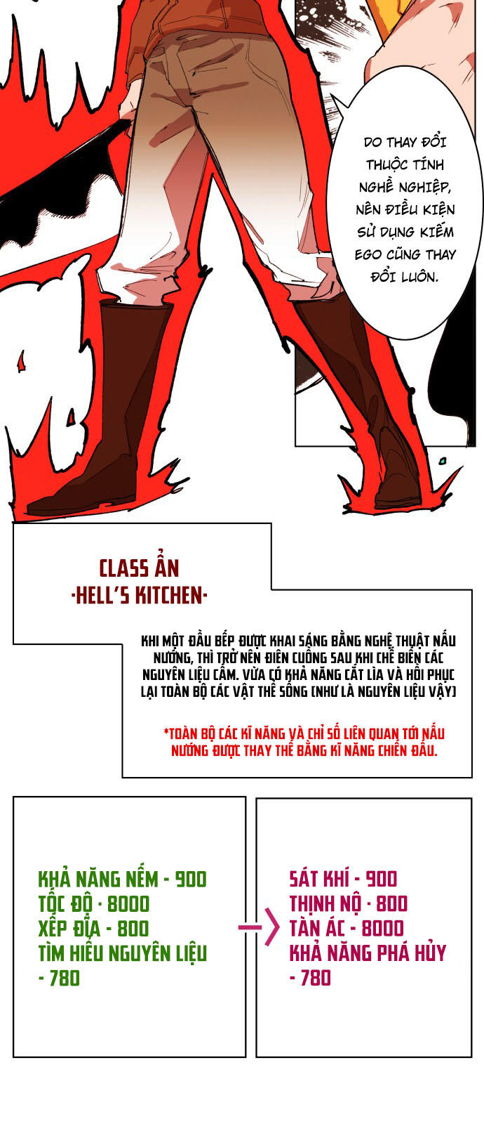 hard core leveling warrior chapter 151 28