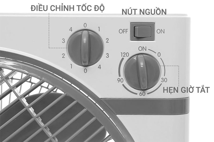 Quạt Hộp Midea KYT30-15A (40W) - Hàng Chính Hãng