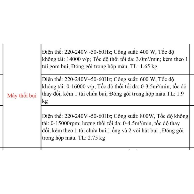 Máy thổi bụi ingco ab6008