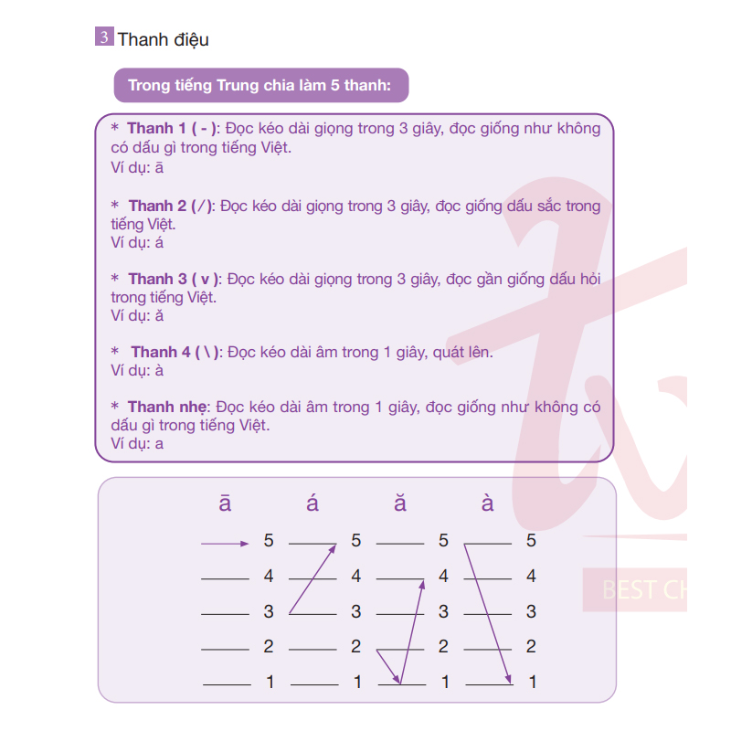 Sách - Combo Giáo Trình Hán ngữ 1 + 2 và Giáo Trình Hán ngữ 3 + 4 - Phiên Bản Mới - Sách Tự Học HSK 4 - Phạm Dương Châu (kèm Audio)