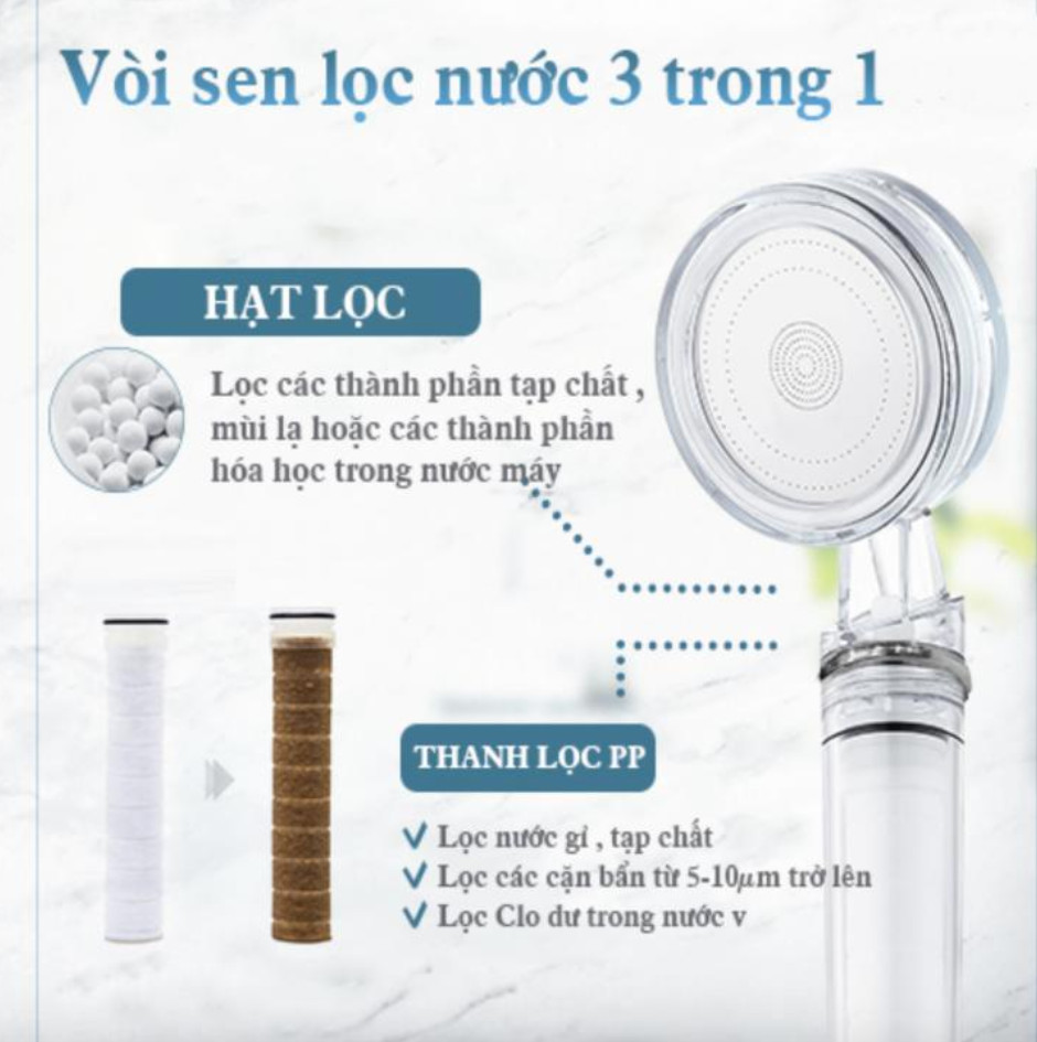 VÒI SEN LỌC NƯỚC DR KIM