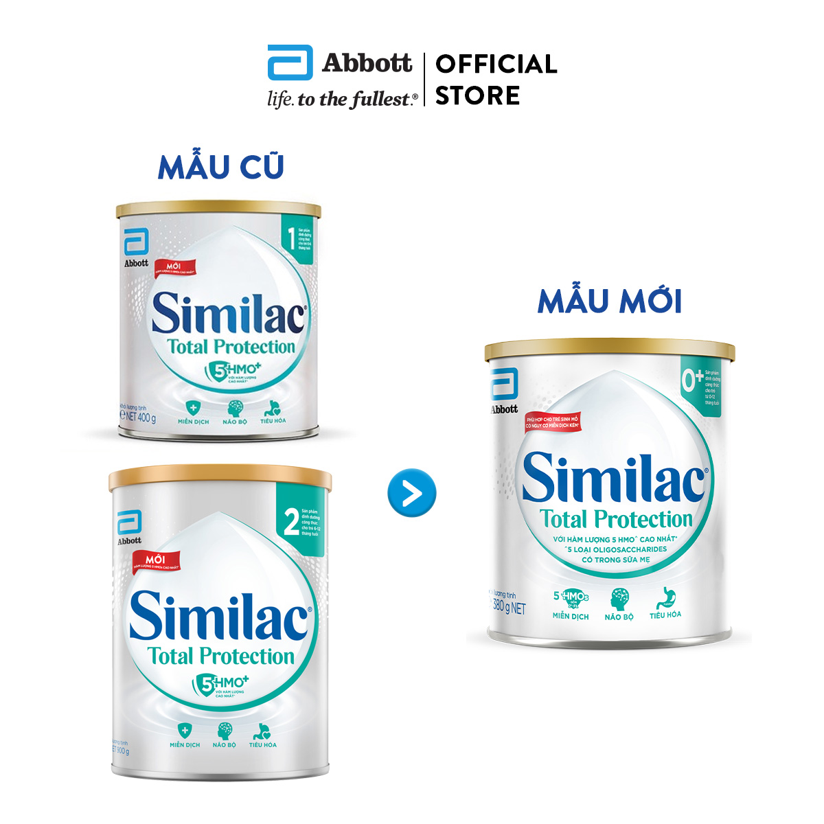 Sản phẩm dinh dưỡng công thức cho trẻ từ 0-12 tháng tuổi Similac Total Protection 0+ 380g
