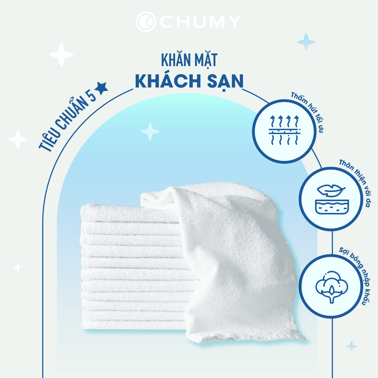 Khăn mặt khách sạn 5 sao – Khăn Cotton 100% - Sợi bông cao cấp – Sợi se đôi – Thấm hút tốt – Kích thước 34 x 70 cm