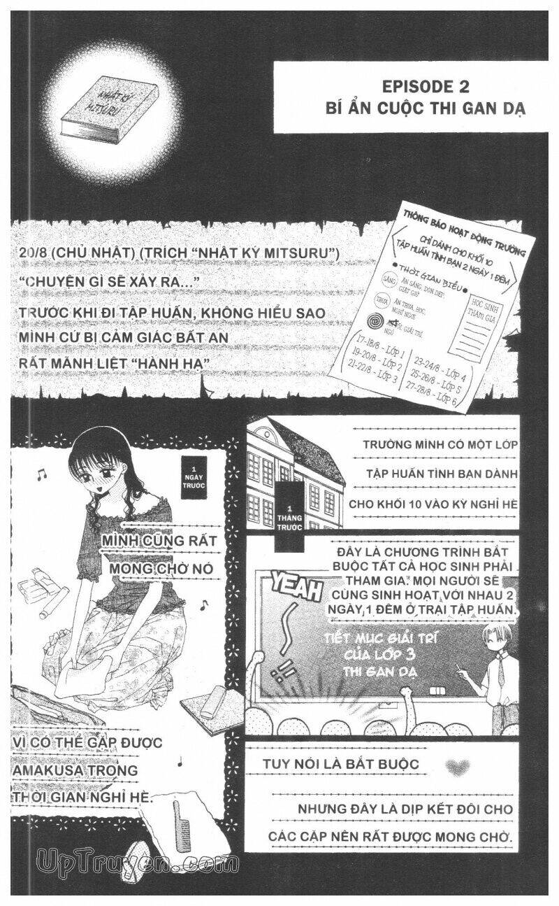 chân dung m&n chapter 2 50