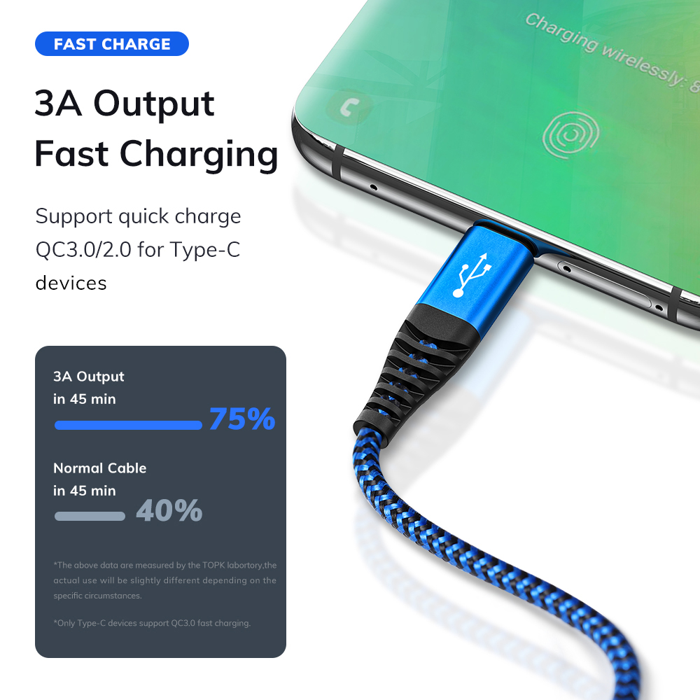 Dây cáp sạc 3 đầu TOPK AN24 Type C (hỗ trợ data và QC3.0 cho cổng Type C) Lightning MicroUSB cho iPhone Samsung Huawei 1.2m - Hàng chính hãng