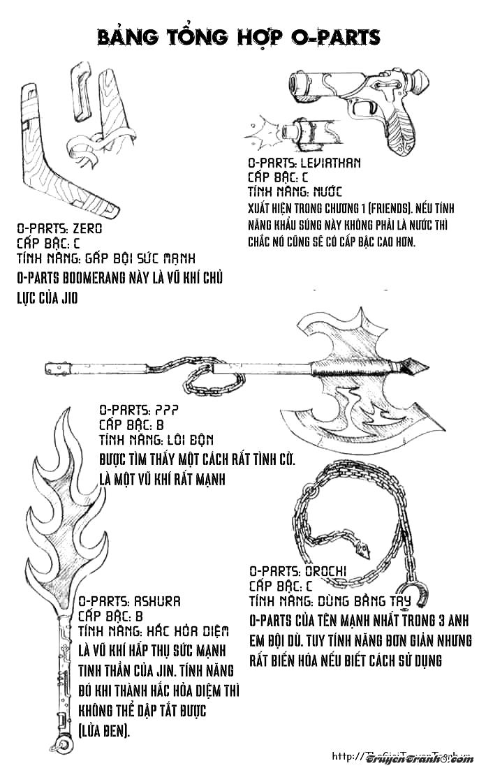 cuộc phiêu lưu của quỷ satan chapter 3 50