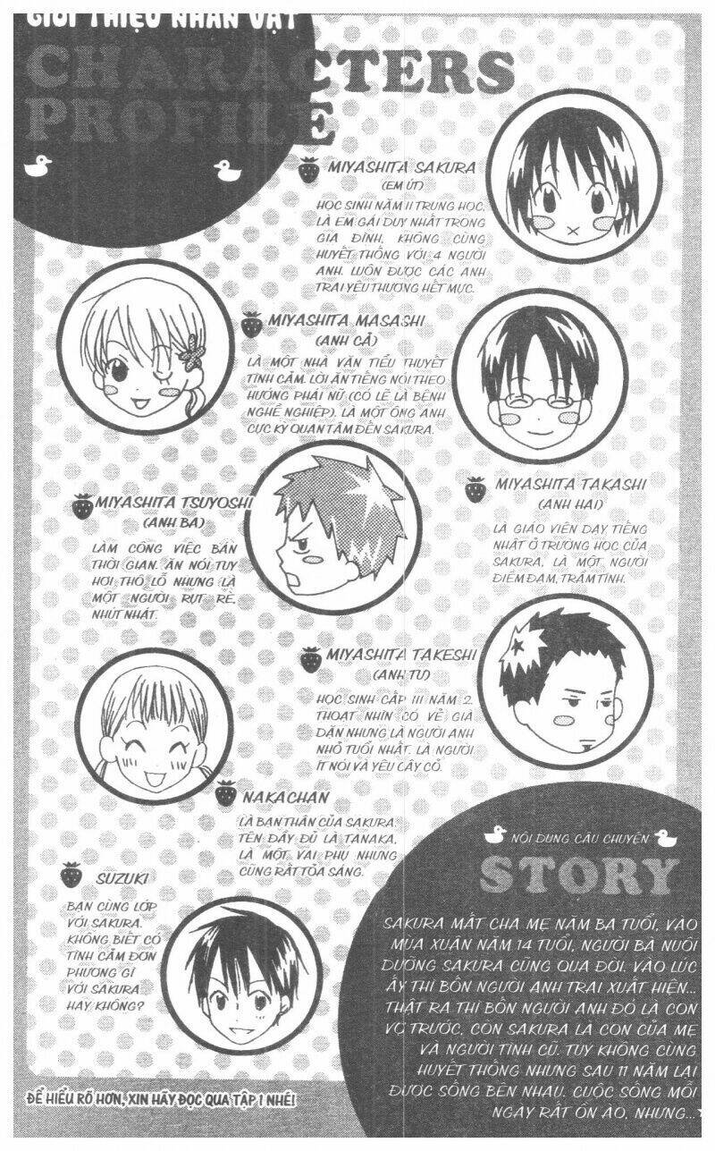 oniichan to issyo chapter 2 3