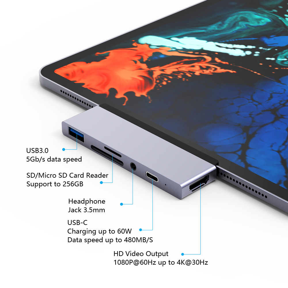 Bộ chuyển đổi đa năng USB 3.0 SD / Micro SD 3.5mm Type-C thay thế cho Ipad