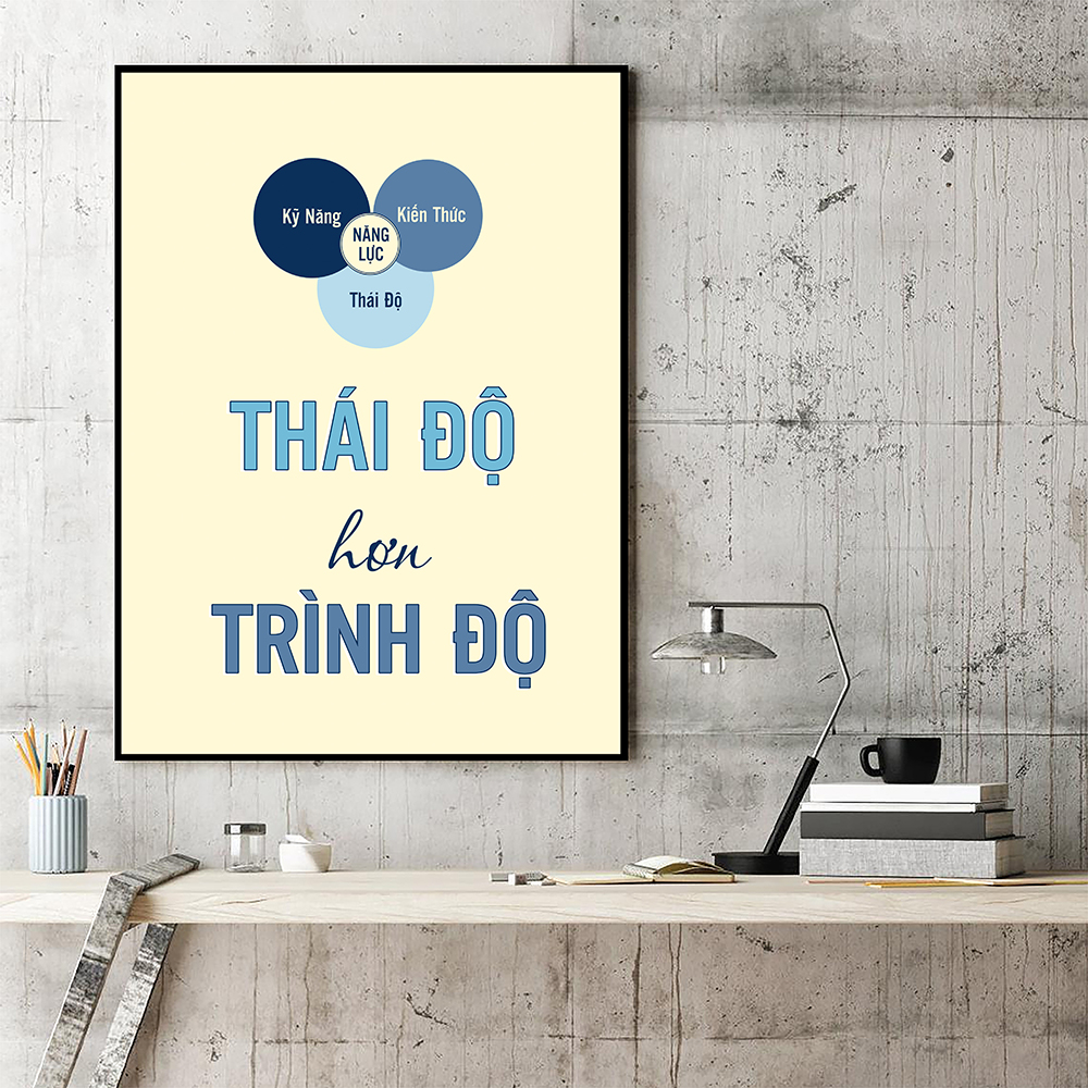 Tranh động lực Thái độ hơn trình độ-Model: AZ1-0304