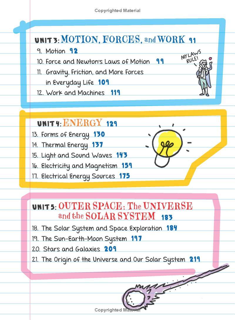 Sách ngoại văn: Everything You Need to Ace Science in One Big Fat Notebook