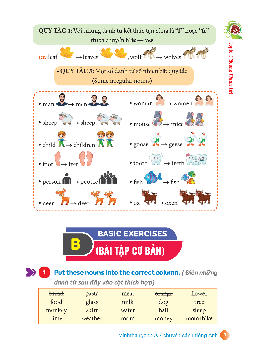 English Grammar For Kids - Ngữ Pháp Tiếng Anh Tiểu Học - Tập 1