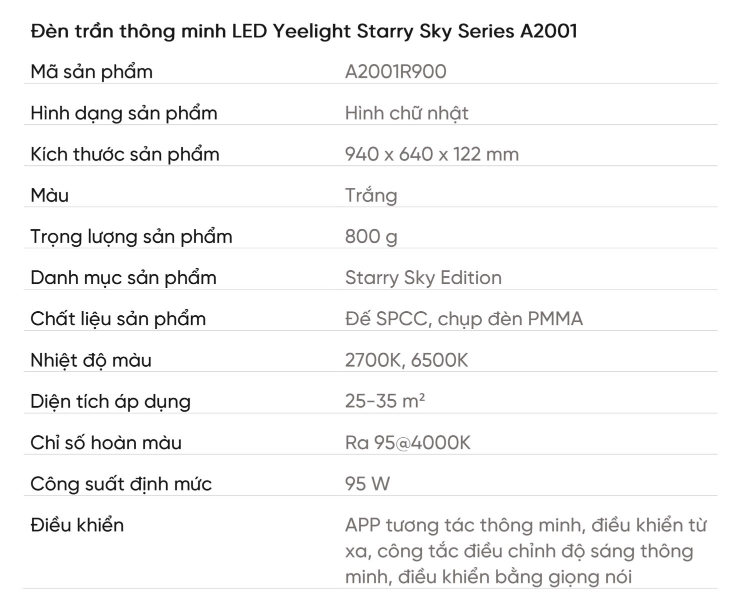 ĐÈN LED ỐP TRẦN THÔNG MINH YEELIGHT Starry Sky Series A2001R900 (Xiaomi Youpin) - HÀNG CHÍNH HÃNG - BẢN QUỐC TẾ - HỖ TRỢ APPLE HOMEKIT