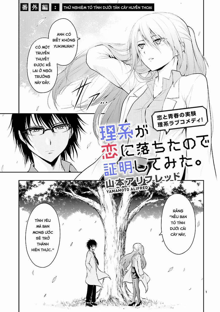 rike ga koi ni ochita no de shoumeishitemita chapter 8.5 2