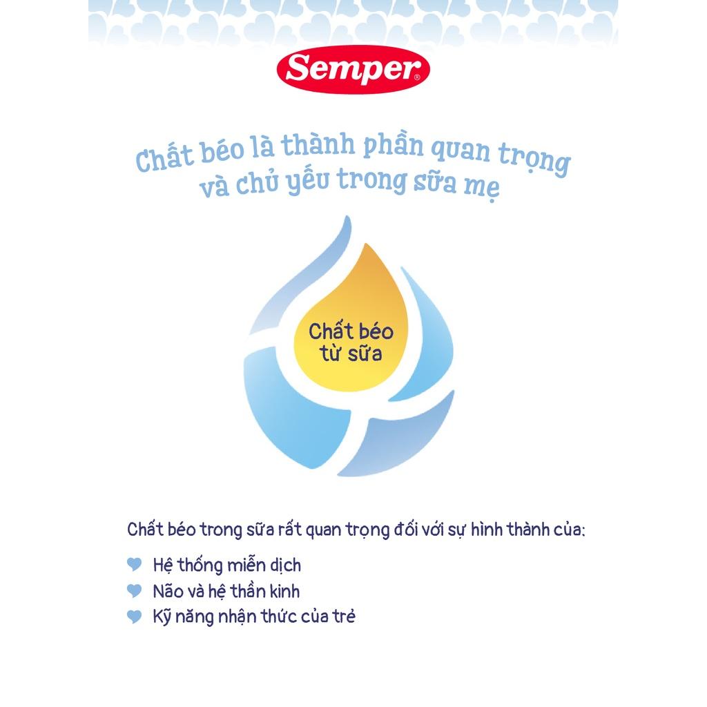 Thùng 12 hộp Sữa bột công thức Semper Nutradefense Baby 2 400g/hộp