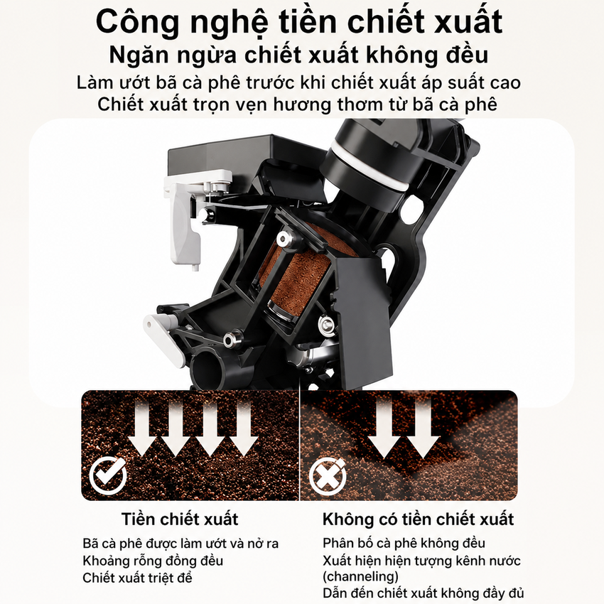 Máy pha cà phê Espresso, Americano tự động và Capuccino, Latte Serial 2200. Thương hiệu Hà Lan cao cấp Philips - EP2124/72. HÀNG CHÍNH HÃNG