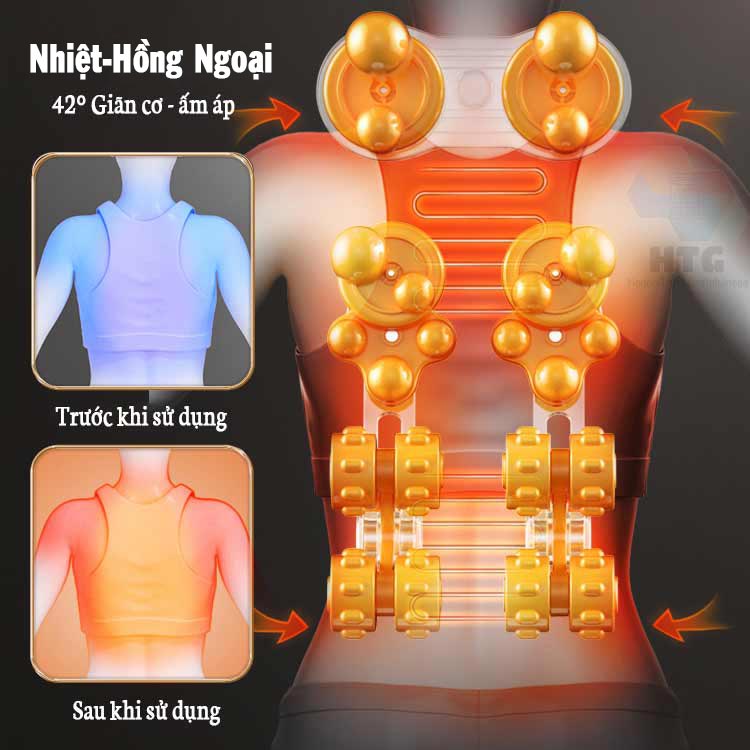 Đệm Massage Toàn Thân 918-7 Chế Độ Massage 3D, Tích Hợp Nhiệt Hồng Ngoại, 3 Cường Độ Xoa Bóp, 3 Mức Rung và Chườm Nóng, hàng chính hãng