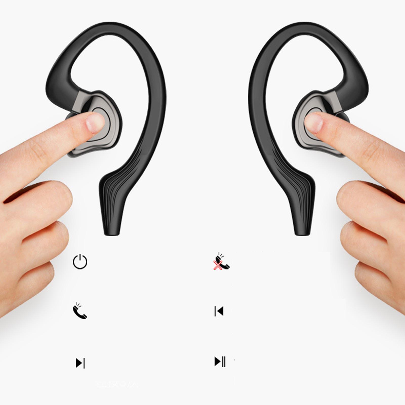 Wireless Bluetooth Headset with Mic Business Headphones Earphones Left Ear