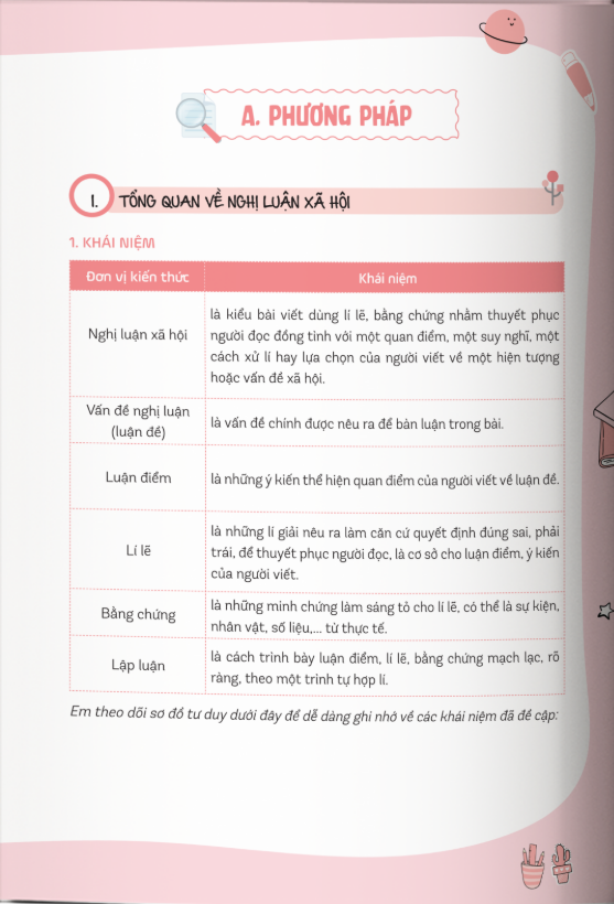 Sách - Tăng Tốc 9+ Ôn Thi Vào Lớp 10 Môn Ngữ Văn