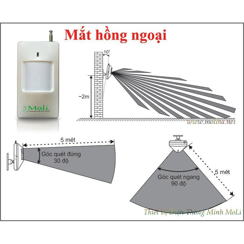 CẢM BIẾN HỒNG NGOẠI ML-PS1 - HÀNG CHÍNH HÃNG