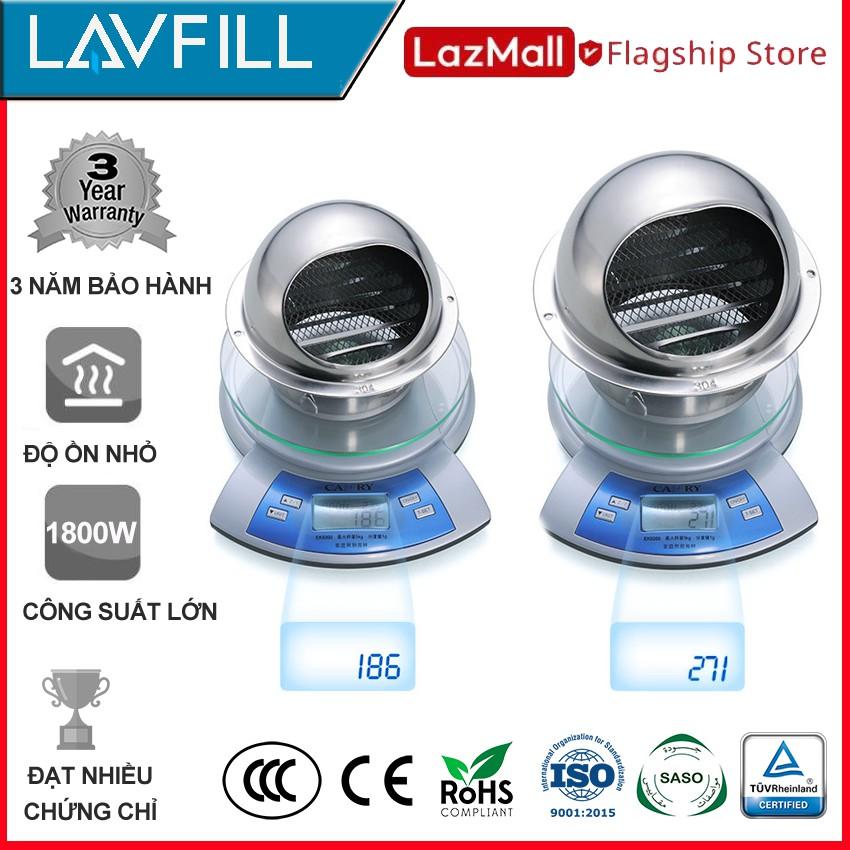 Nắp che đường ống inox 304 LAVFILL LFPH-09/13