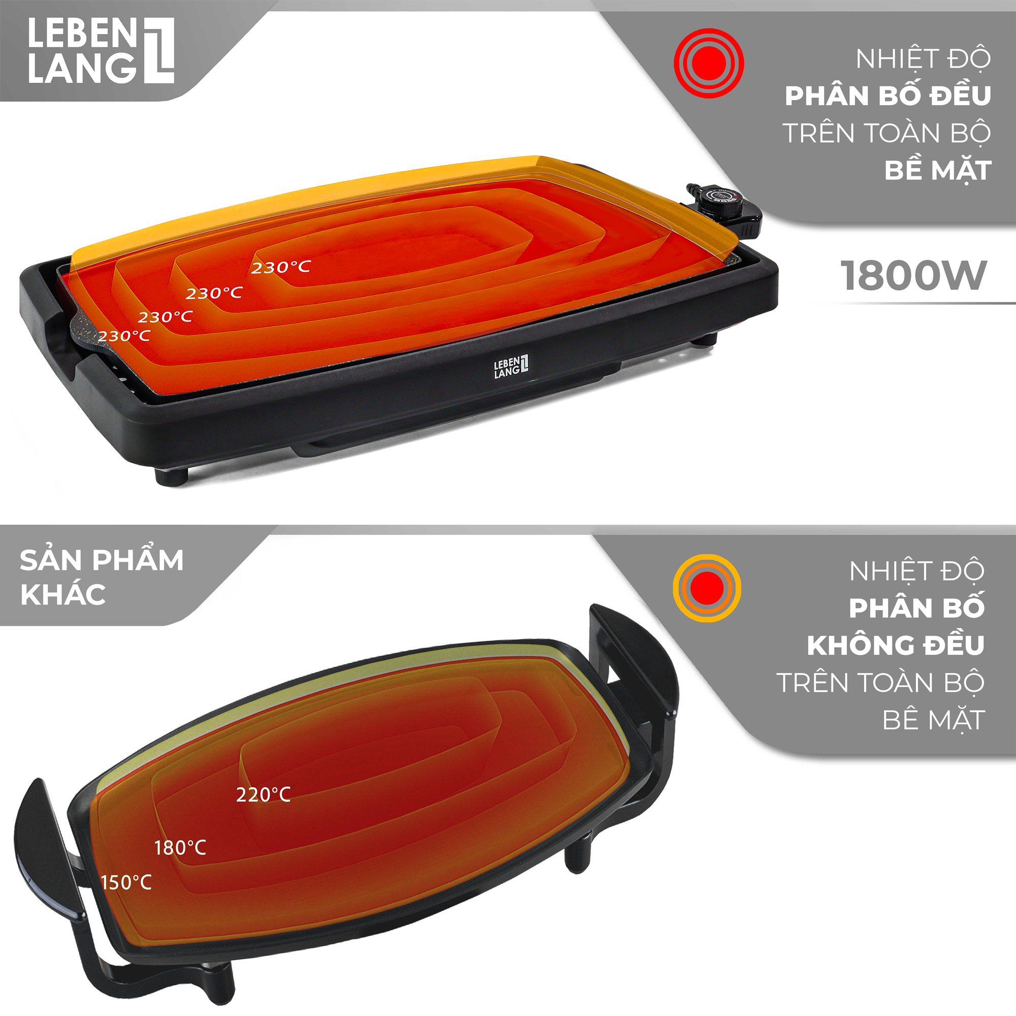 Bếp nướng điện không khói LEBENLANG LBDD5656, công suất 1800W, khay tháo rời tiện nghi vệ sinh - hàng chính hãng