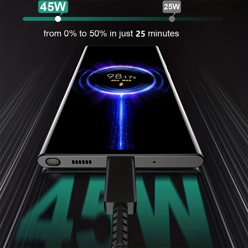 Bộ sạc siêu nhanh type C 45W gồm đầu sạc và cáp cho điện thoại SAMSUNG Galaxy S21 S22 S23 S24 máy tính bảng - miếng lót chuột