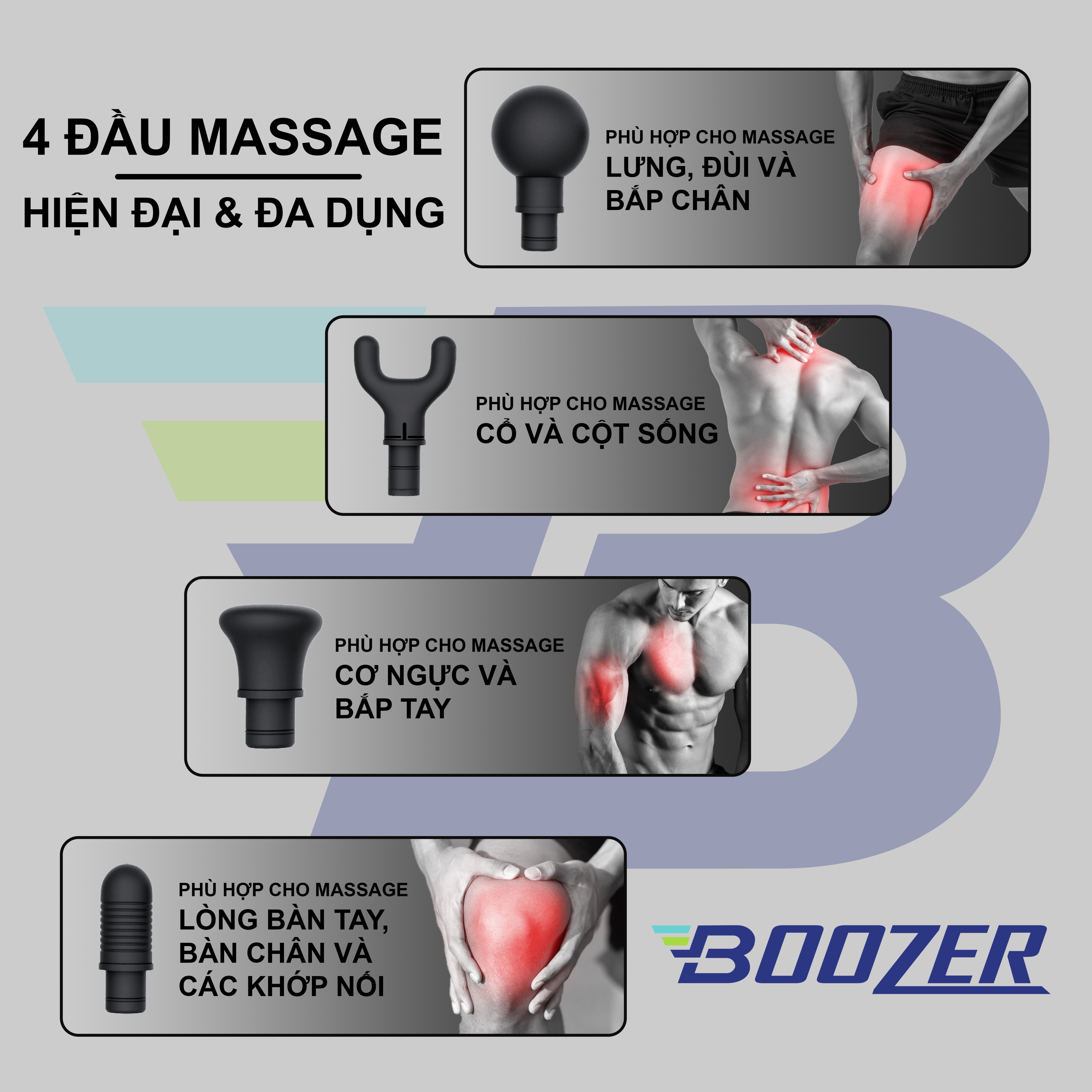 Máy massage cầm tay Boozer BZ-MG01X - Có 4 đầu massage tối ưu để giảm đau và phục hồi