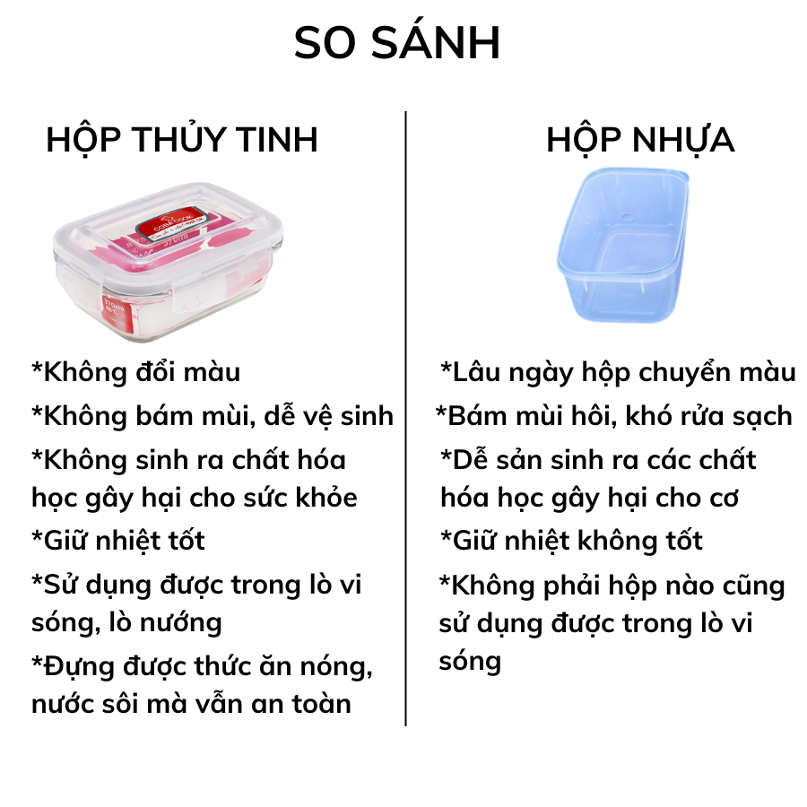 Bộ 4 hộp đựng cơm trữ thức ăn thực phẩm thủy tinh chịu nhiệt 2 hộp chữ nhật 370ml và 2 hộp tròn 400ml -CCR4L34