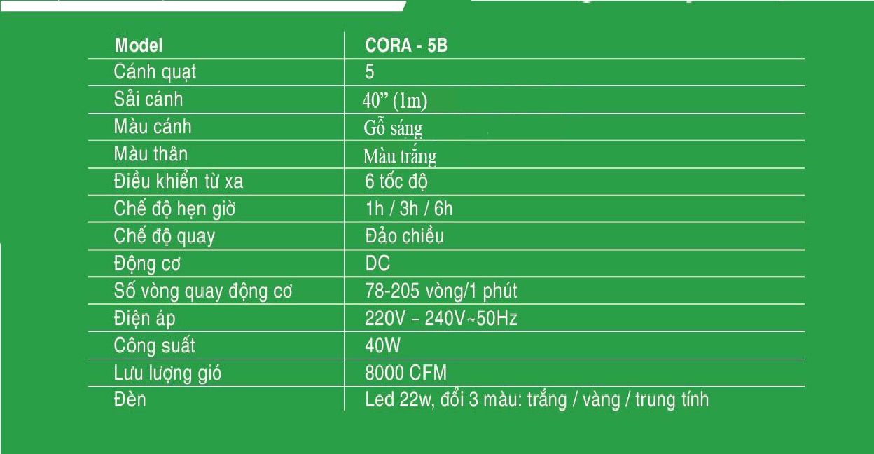 Quạt trần MR VŨ cora quạt trần cho người giàu sang trọng tinh tế hiện đại QTD