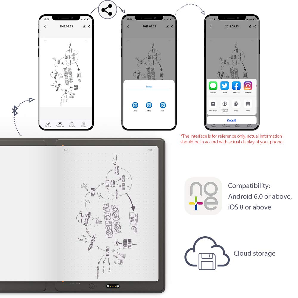 Sổ Tay Điện Tử Thông Minh XP-Pen Note Plus Smart Notepad Digital Notebook (Tặng Kèm Sổ A5) - Hàng Chính Hãng