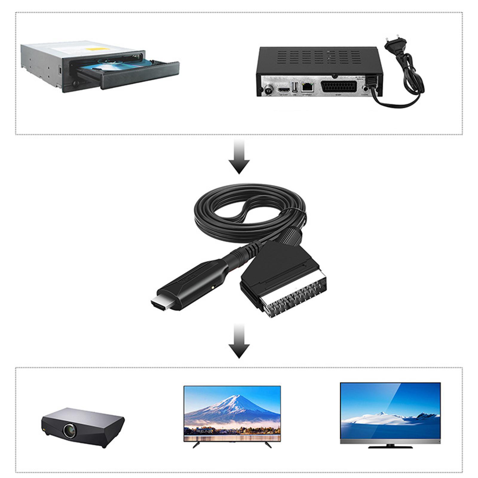 To  Converter Cable 1080P/720P Compact Portable Flexible for DVD