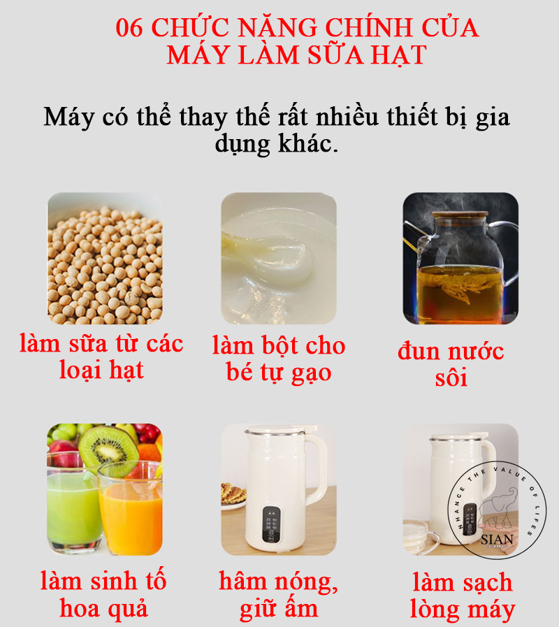 Máy làm sữa hạt mini 800ml đủ cho 1-3 người, máy nấu sữa hạt đậu nành, nấu cháo cho bé, máy xay sinh tố đa năng - Hàng nhập khẩu