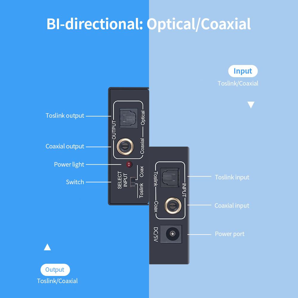 Bộ chuyển đổi âm thanh kỹ thuật số AIMOS Optical Toslink to Coaxial Adapter định hướng BI-direction chuyển đổi âm thanh tương thích rộng Thay thế