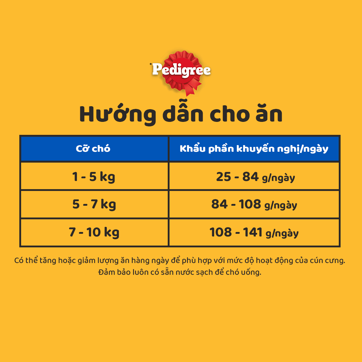 Thức Ăn Hạt Cho Chó Giống Nhỏ Pedigree Adult Mini 9+ months Vị Bò, Cừu, Rau Củ 1.3kg/Túi